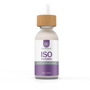 ISO