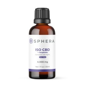 ISO 20%